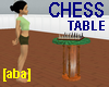 [aba] Chess table