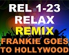 Frankie Goes ToHollywood