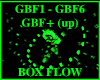 GreenSkeletal Boxflow DJ