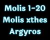 -N- Molis x8es custom