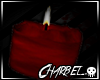 c̶ | Single Red Candle