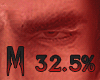 M. L. Eyelids Up 32.5%