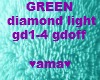 green diamond light