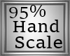 95% Hand Scale