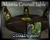 (OD)Mooria Counsil table