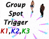 mp3 Group Spots