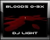 DJ LIGHT Blood Splash