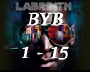 Labrinth-BeneathYourBeau