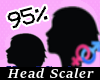 AC} Head Scaler 95%