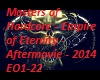 Masters of Hardcore