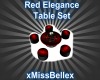 Red Elegance Table Set
