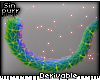 S; Derivable Thin Tail