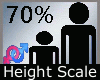 70% Height Scale -M-