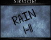 Raindrops (1)