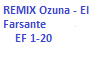 Remiz Ozuna El Farsante