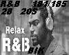 Relax 28 Cozy Musi 13