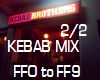 Kebab mix (Euro)