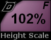 D► Scal Height*F*102%