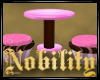 ·N· Pink Cupcake Table