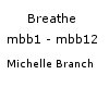 Breathe - Michelle Branc