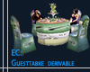 EC:Guesttabel Derivable