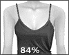 Scale Shoulder 85% / 84%