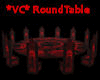 *VC* Councel RoundTable