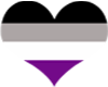 Asexuality Pride
