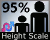 Height Scale 95% M