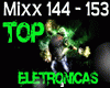 Mixx Eletronica P-14