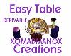 Easy Table Derivable