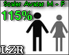 Scaler Avatar M - F 115%