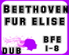 Beethoven-bfe remix