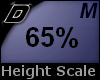D► Scal Height *M* 65%