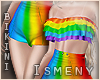 [Is] Summer Pride Suit