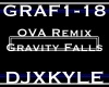Gravity Falls Remix