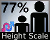 Scale Height 77% M
