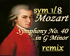 Mozart Symp n 40 remix