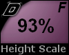 D► Scal Height *F* 93%