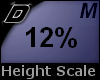 D► Scal Height *M* 12%