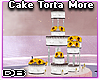 Cake Torta 