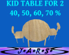 Kid Table for 2