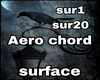 Aero chord - surface