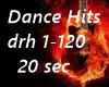 Dance Hits ( Old Music )
