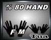 80% Hand  Scaler F/M