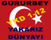 Gurubey