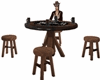 D:CountryBarTable