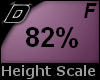 D► Scal Height *F* 82%