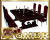 QMBR TBRD Meeting Table