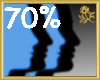 70% Scaler Head